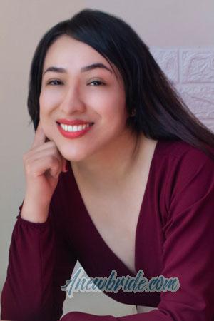 Ladies of Latin-America