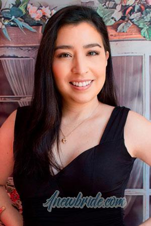 213617 - Karina Age: 39 - Peru