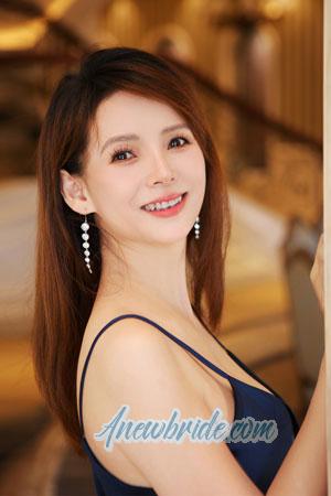 213669 - Lin Age: 50 - China