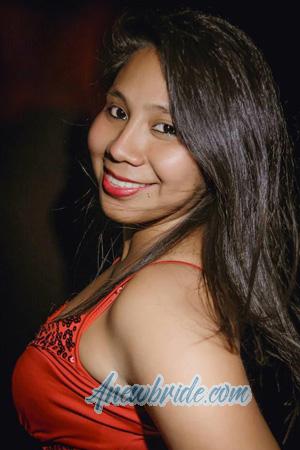 Ladies of Latin-America