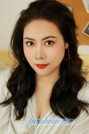 214355 - Luna Age: 36 - China