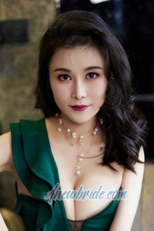 214375 - Jia Age: 39 - China