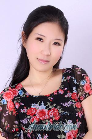 214515 - Yaqin Age: 50 - China