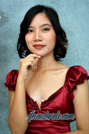 215030 - Jellie Age: 20 - Philippines