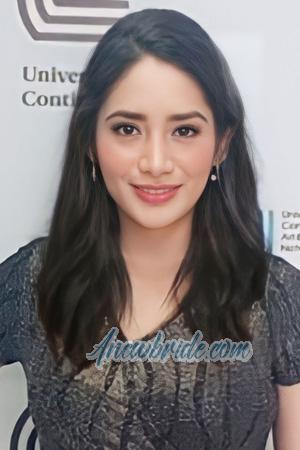 215254 - Alexandra Age: 27 - Peru