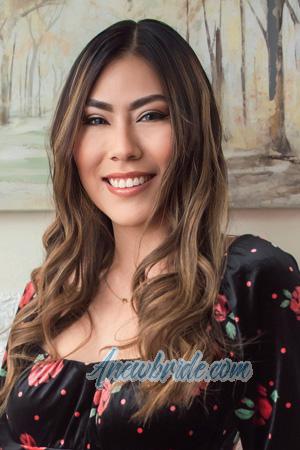 Ladies of Latin-America