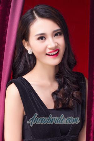 215607 - Rain Age: 28 - China