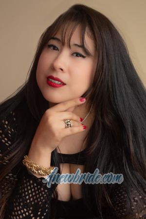 216031 - Erika Age: 35 - Peru