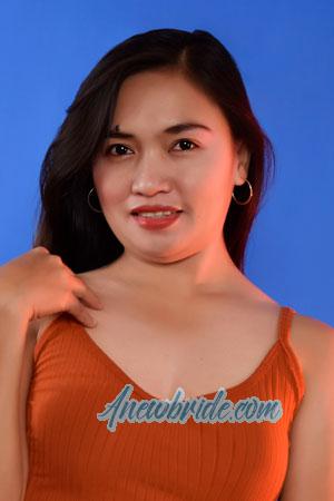 216054 - Norelyn Age: 32 - Philippines