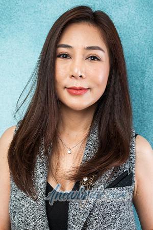 216063 - Ruengravee Age: 47 - Thailand
