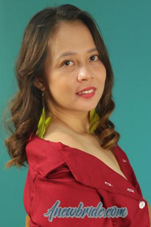 216386 - Sittie Hara Age: 34 - Philippines