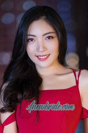 216578 - Cherry Age: 27 - China