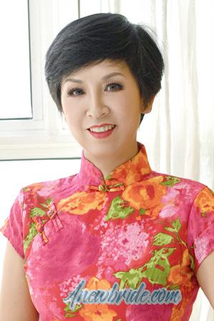 216682 - Hongxun Age: 57 - China