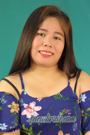 216992 - April Anne Age: 36 - Philippines