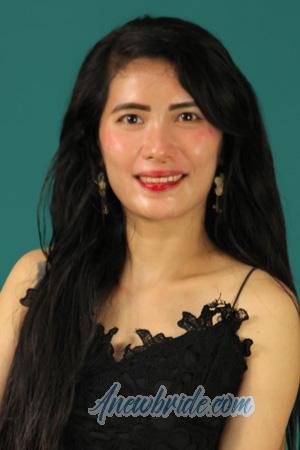217236 - Mary Ann Age: 29 - Philippines