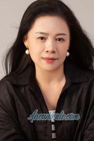 217286 - Li Age: 56 - China