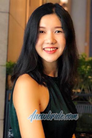 217933 - Praowarin Age: 31 - Thailand