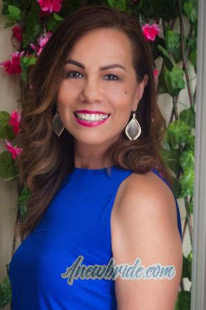 Ladies of Latin-America