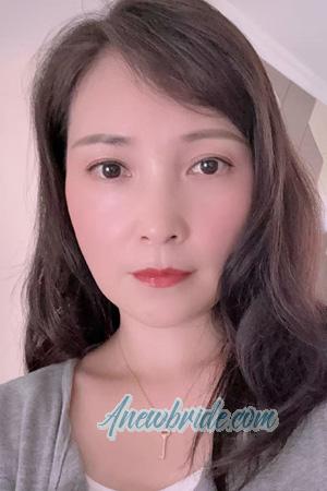 218093 - Riven Age: 42 - China