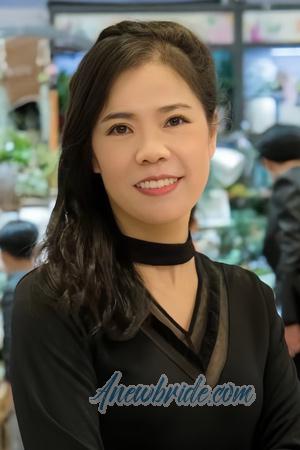 218094 - Sunny Age: 52 - China