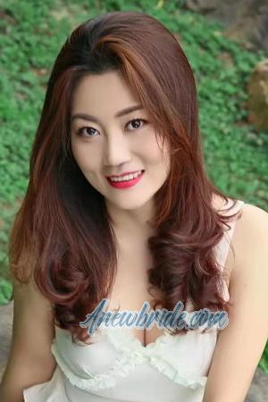 218098 - Dior Age: 44 - China