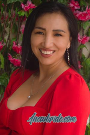 Ladies of Latin-America