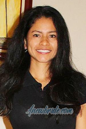 Ladies of Costa Rica