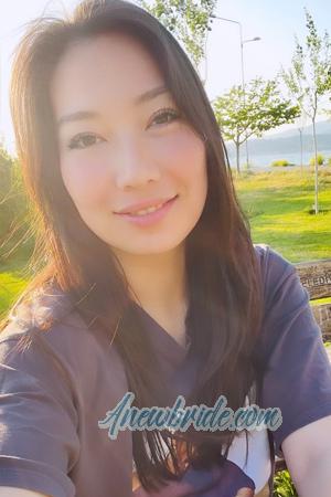 Ladies of Eastern-Europe