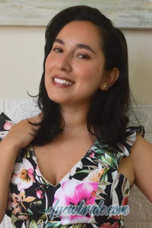 Ladies of Latin-America