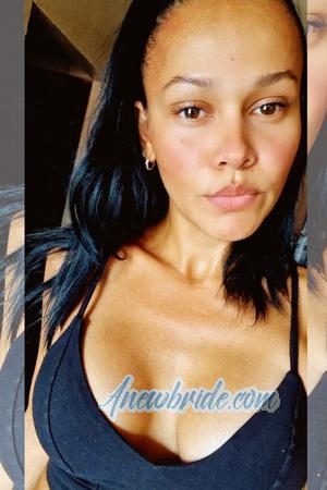 Ladies of Latin-America