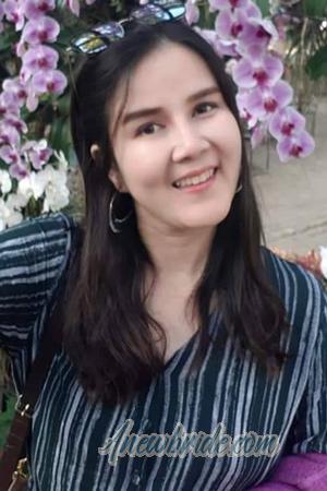 219076 - Waratchanan Age: 38 - Thailand