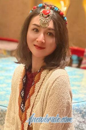 219358 - Yongli Age: 41 - China