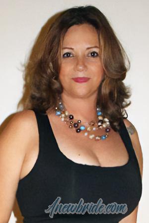 219579 - Grettel Age: 56 - Costa Rica