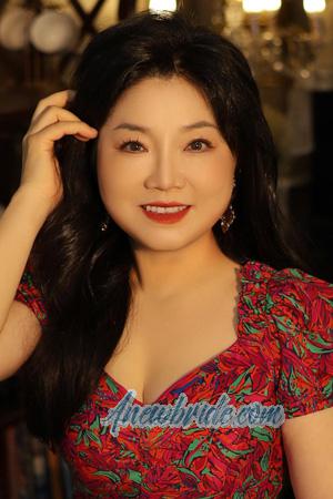 219795 - NiKi Age: 56 - China