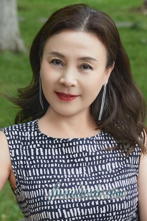 220063 - Huili Age: 59 - China