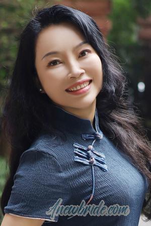 220073 - Anna Age: 53 - China