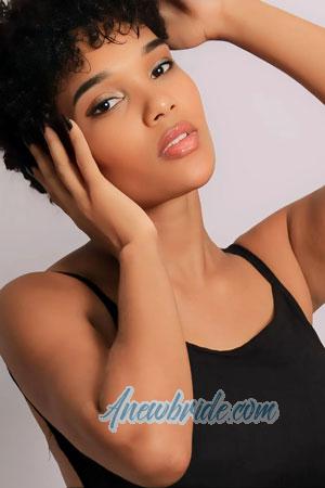 220320 - Deborah Age: 20 - Costa Rica