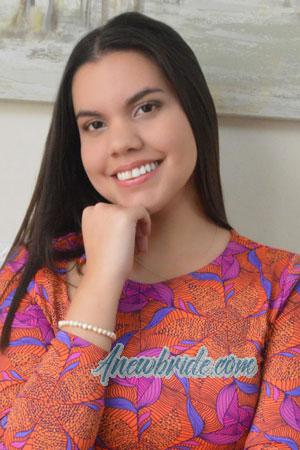 220410 - Vasthy Age: 28 - Peru