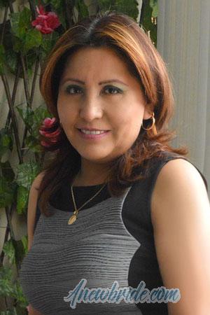 Ladies of Latin-America