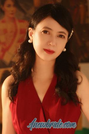 220476 - Hongwei Age: 57 - China