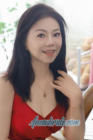 221211 - Lixin Age: 57 - China