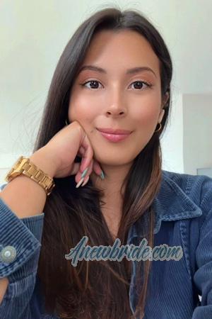 Ladies of Costa Rica