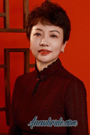 221433 - Cong Age: 56 - China