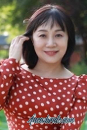 221829 - Yiyu Age: 54 - China