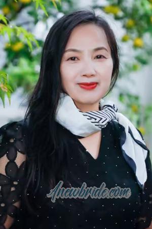 221924 - Huinuan Age: 57 - China