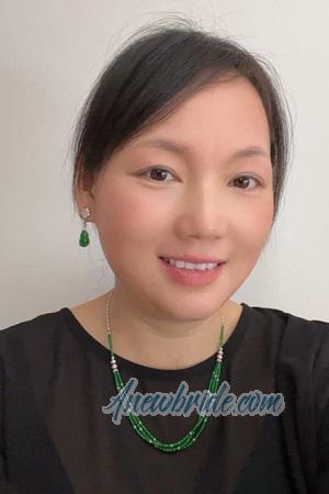 222075 - Candy Age: 46 - China