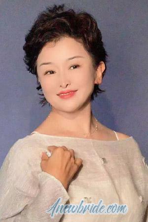 222187 - Dan Age: 57 - China