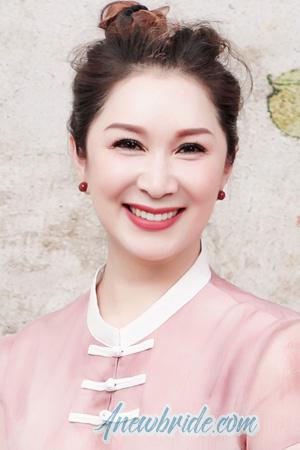 222514 - Yanhua Age: 55 - China