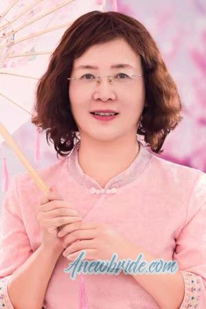 222518 - Xuhong Age: 55 - China