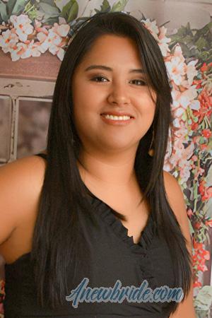 Ladies of Latin-America